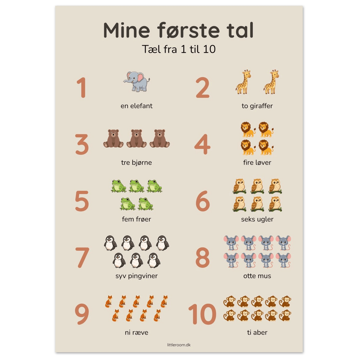 Talplakat – Mine første tal, 50 × 70 cm - Littleroom Plakat
